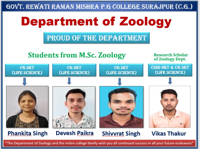 सूरजपुर महाविद्यालय प्राणीशास्त्र विभाग के छात्रों की गौरवशाली उपलब्धि….